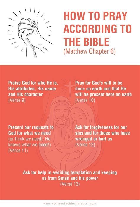 How to pray according to the bible. Things To Know About How to pray according to the bible. 